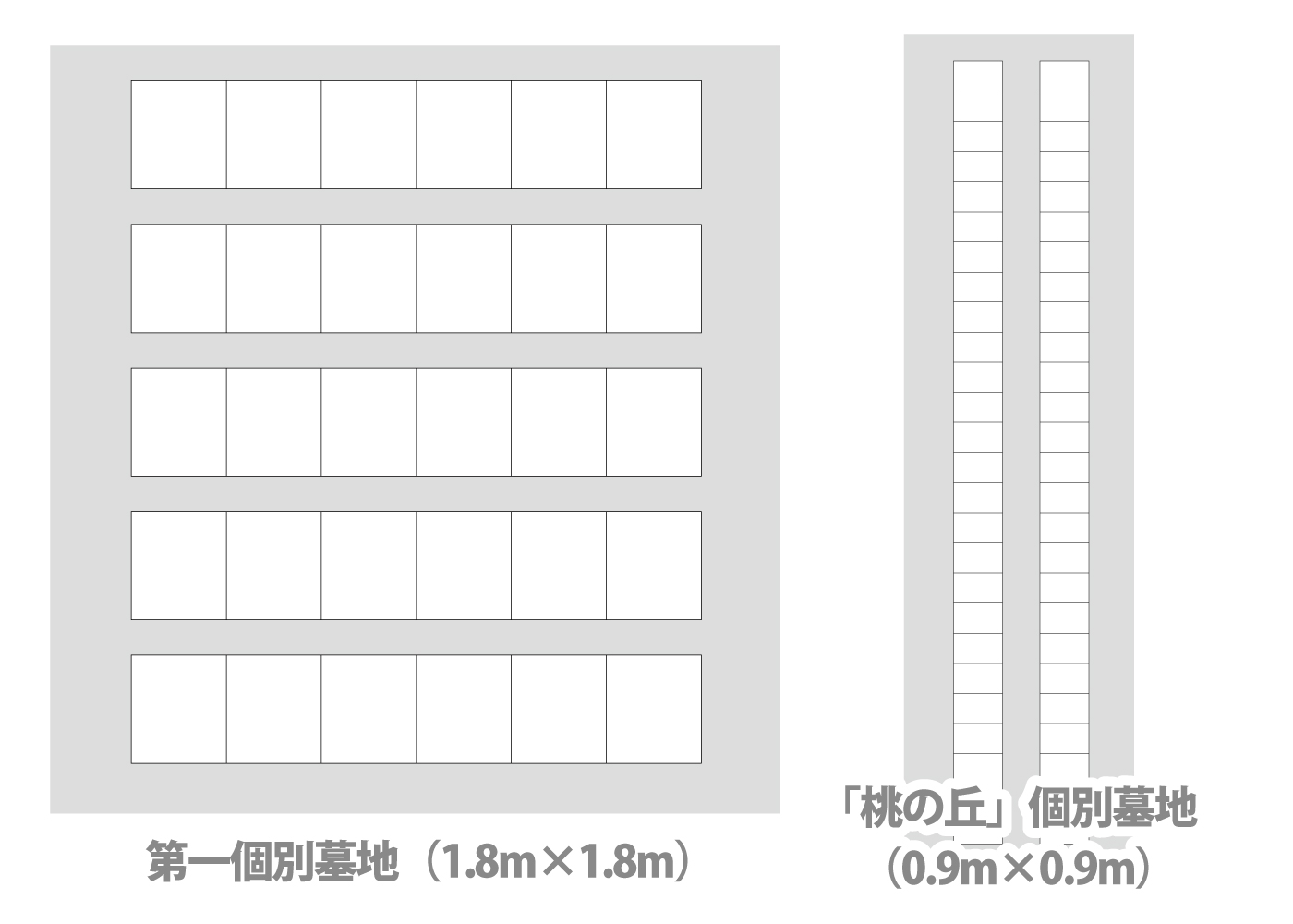 個別墓地